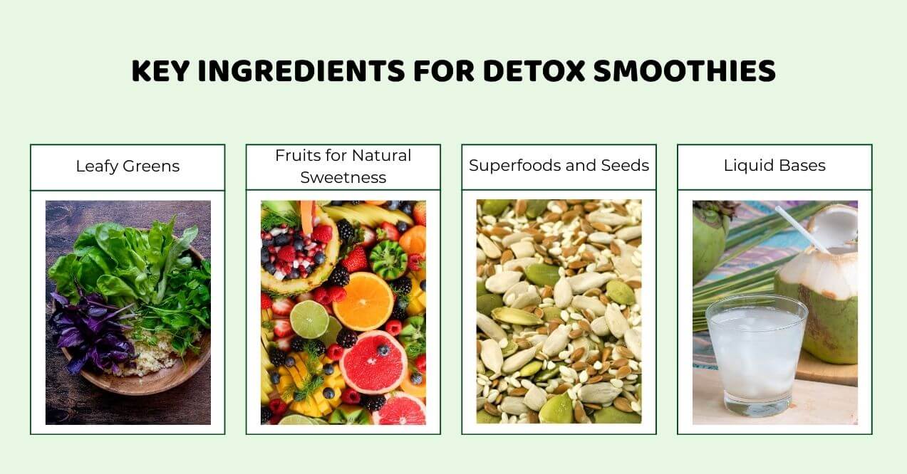 Fresh leafy greens, fruits, seeds, and coconut water for detox smoothies
