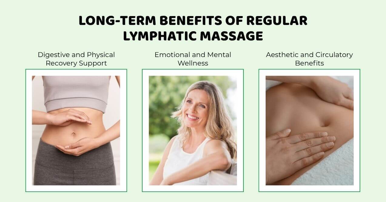 Woman demonstrating abdominal massage for recovery support
